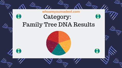 family tree dna testing results